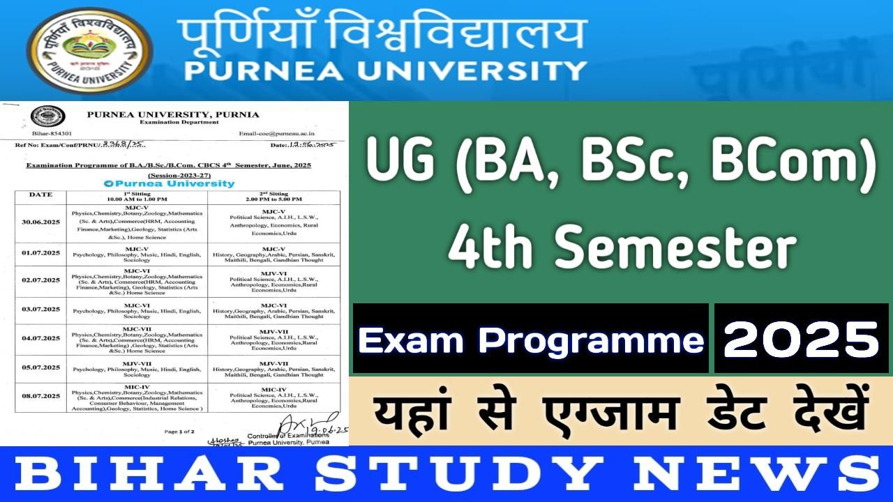 Purnea University UG 4th Sem Exam Programme 2025